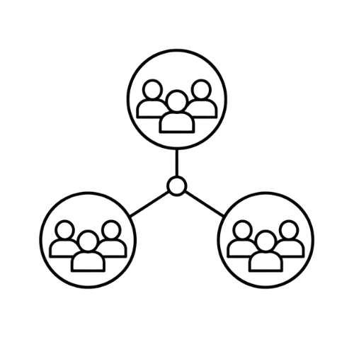 Partner Alignment